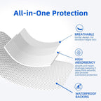 50Pcs Adhesive Gauze Island Dressing 2"x3", Water-Resistant Wound Dressing, Sterile & Absorbent Medical Grade Dressing Pad First Aid Dressing Pads