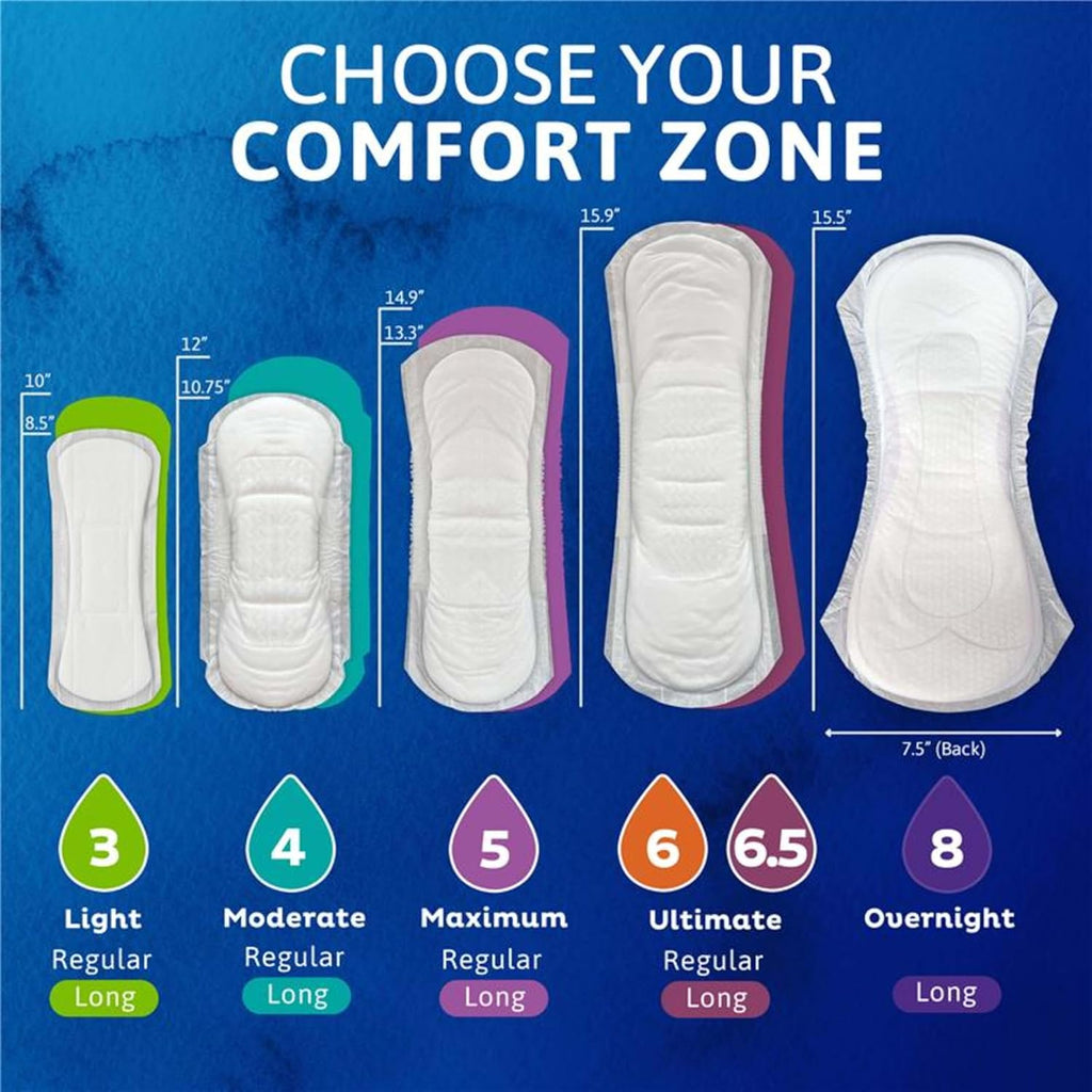TENA Sensitive Care Incontinence Pads, Bladder Control & Postpartum for Women, Overnight Absorbency, Extra Coverage - 90 Count
