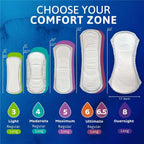 TENA Sensitive Care Incontinence Pads, Bladder Control & Postpartum for Women, Overnight Absorbency, Extra Coverage - 90 Count