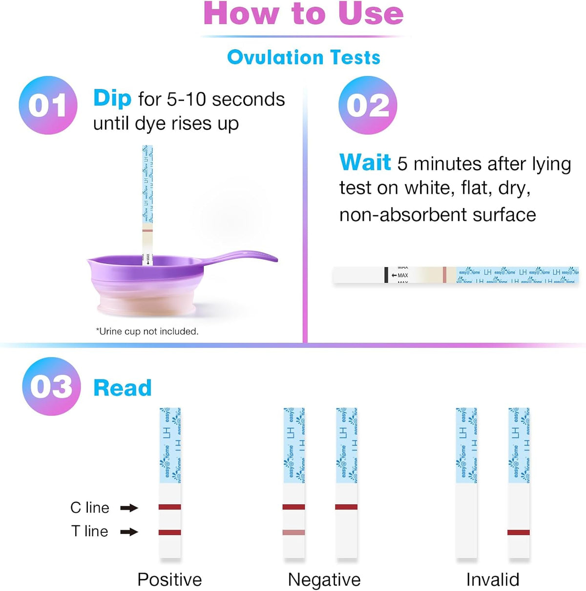 Easy@Home Ovulation Test Strips (50-Pack), FSA Eligible Ovulation Predictor Kit, Powered by Premom Ovulation Calculator iOS and Android APP, 50 LH Tests