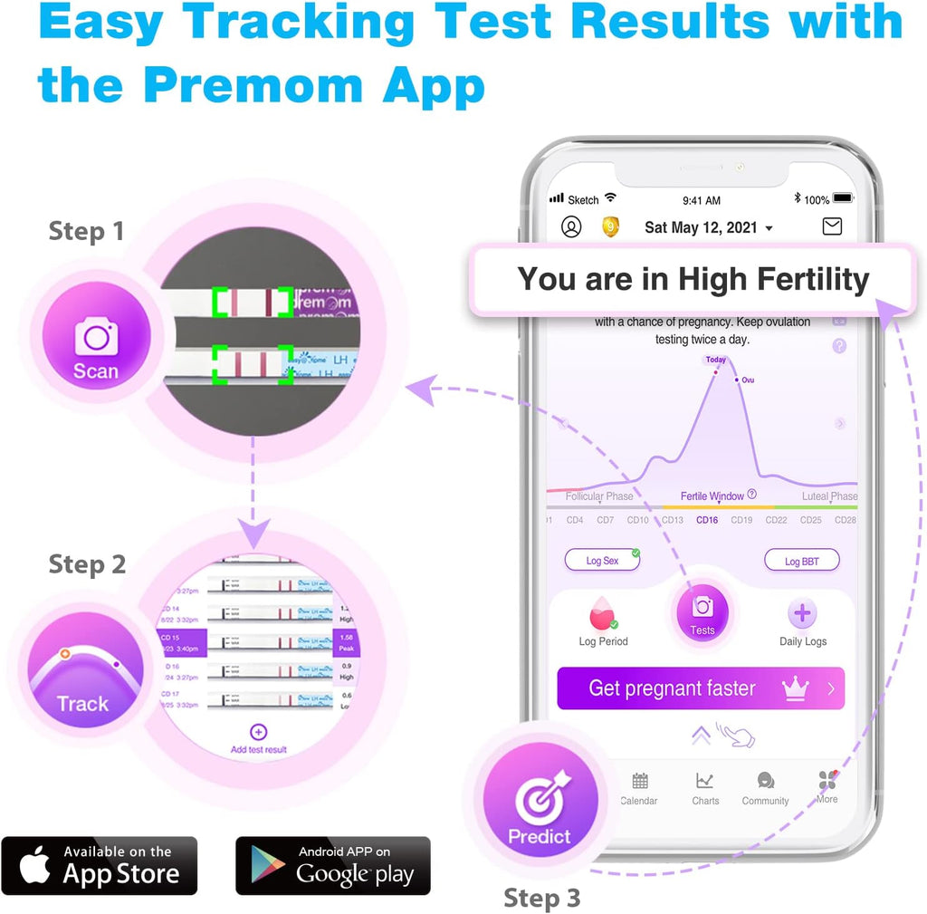 Easy@Home Ovulation Test Strips (50-Pack), FSA Eligible Ovulation Predictor Kit, Powered by Premom Ovulation Calculator iOS and Android APP, 50 LH Tests