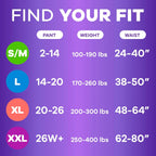 Always Discreet Adult Diapers for Women, Incontinence Underwear, Postpartum Essentials, Disposable Briefs, Max Absorbency, Bladder Leak Protection, Small/Medium, 32ct