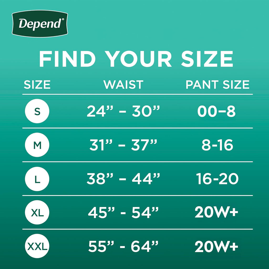 Depend Fresh Protection Adult Diapers, Incontinence & Postpartum Bladder Leak Underwear for Women, Disposable, Maximum, Medium, Blush, 76 Count (2 Packs of 38), Packaging May Vary