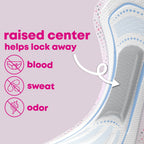 U by Kotex Balance Ultra Thin Pads with Wings, Heavy Absorbency, 46 Count (Packaging May Vary)