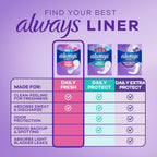 Always Panty Liners for Women Daily Liners, Regular Absorbency, Unscented, 216 Count