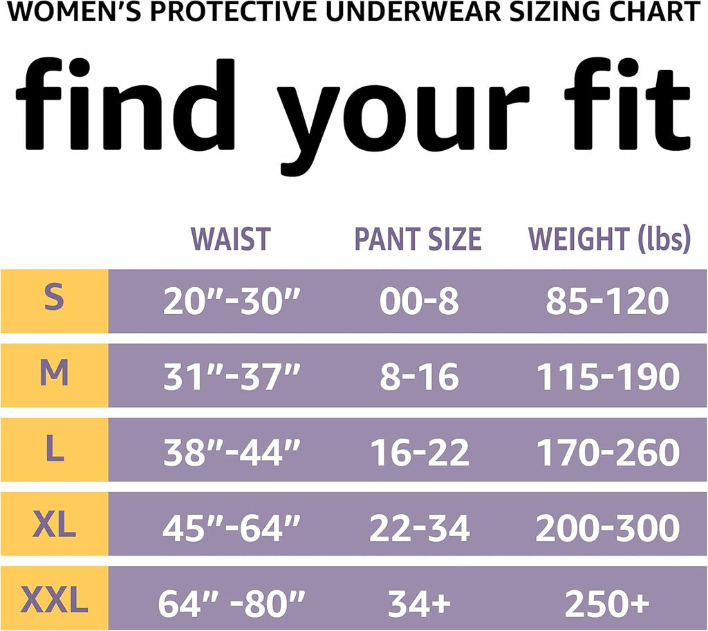 Amazon Basics Postpartum Incontinence Underwear for Women, Maximum Absorbency, Fresh Protection, Leak Protection, Odor Guard, Soft Comfortable Fit, Disposable, X-Large, Lavender, 16 Count