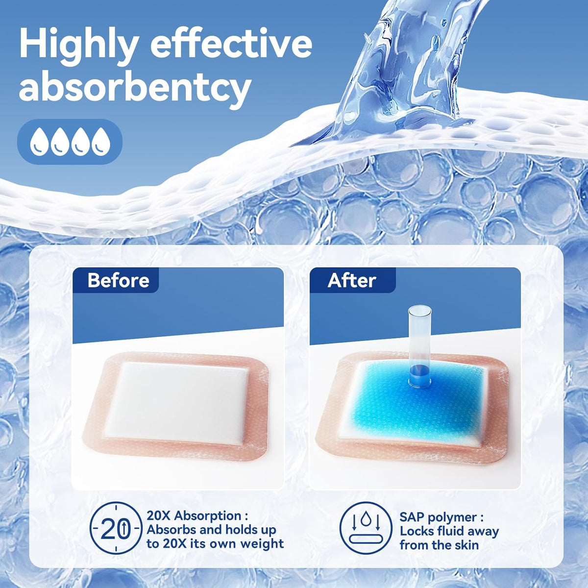 Silicone Super Absorbent Wound Dressing-4"× 4" Self-Adhesive Bandages for Wound Care, FSA HSA Eligible, Ultra Soft Wound Pads for Bed Sores Leg Ulcers Burns, 10