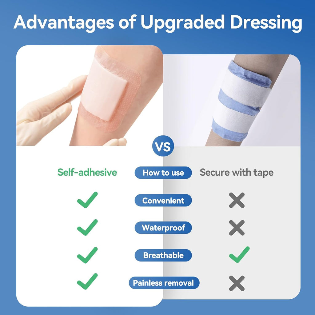 Silicone Super Absorbent Wound Dressing-4"× 4" Self-Adhesive Bandages for Wound Care, FSA HSA Eligible, Ultra Soft Wound Pads for Bed Sores Leg Ulcers Burns, 10