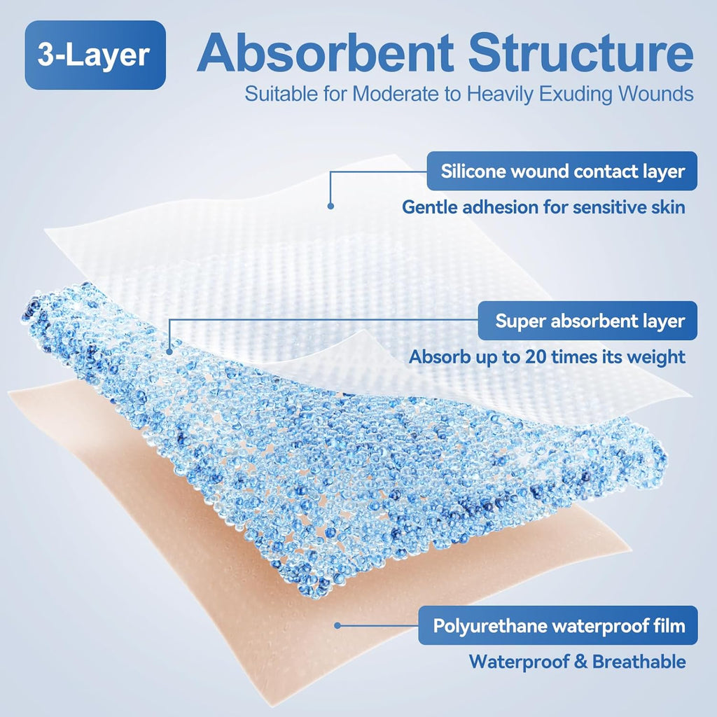 Silicone Super Absorbent Wound Dressing-4"× 4" Self-Adhesive Bandages for Wound Care, FSA HSA Eligible, Ultra Soft Wound Pads for Bed Sores Leg Ulcers Burns, 10