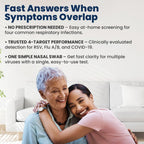 Flowflex Plus RSV + Flu A/B + COVID Home Test, 4-in-1 Home Test Kit, Rapid Results in 15 Minutes, OTC At-Home Antigen Test for Adults & Children (1 Test)