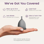 EcoBlossom Reusable Menstrual Cup and Case - The Most Reliable Medical Grade Silicone Period Cups - Comfortably use for 12 Hours (Small (Pack of 2), Gray Cup & Case)