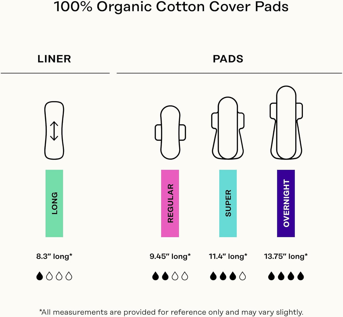 Honey Pot - Calming Long Panty Liners for Women - 100% Organic Cotton Top Sheet - Feminine Care - Non Cooling - Calming Herbs of Lavender, Ashwagandha, & Lemon Balm - 30ct