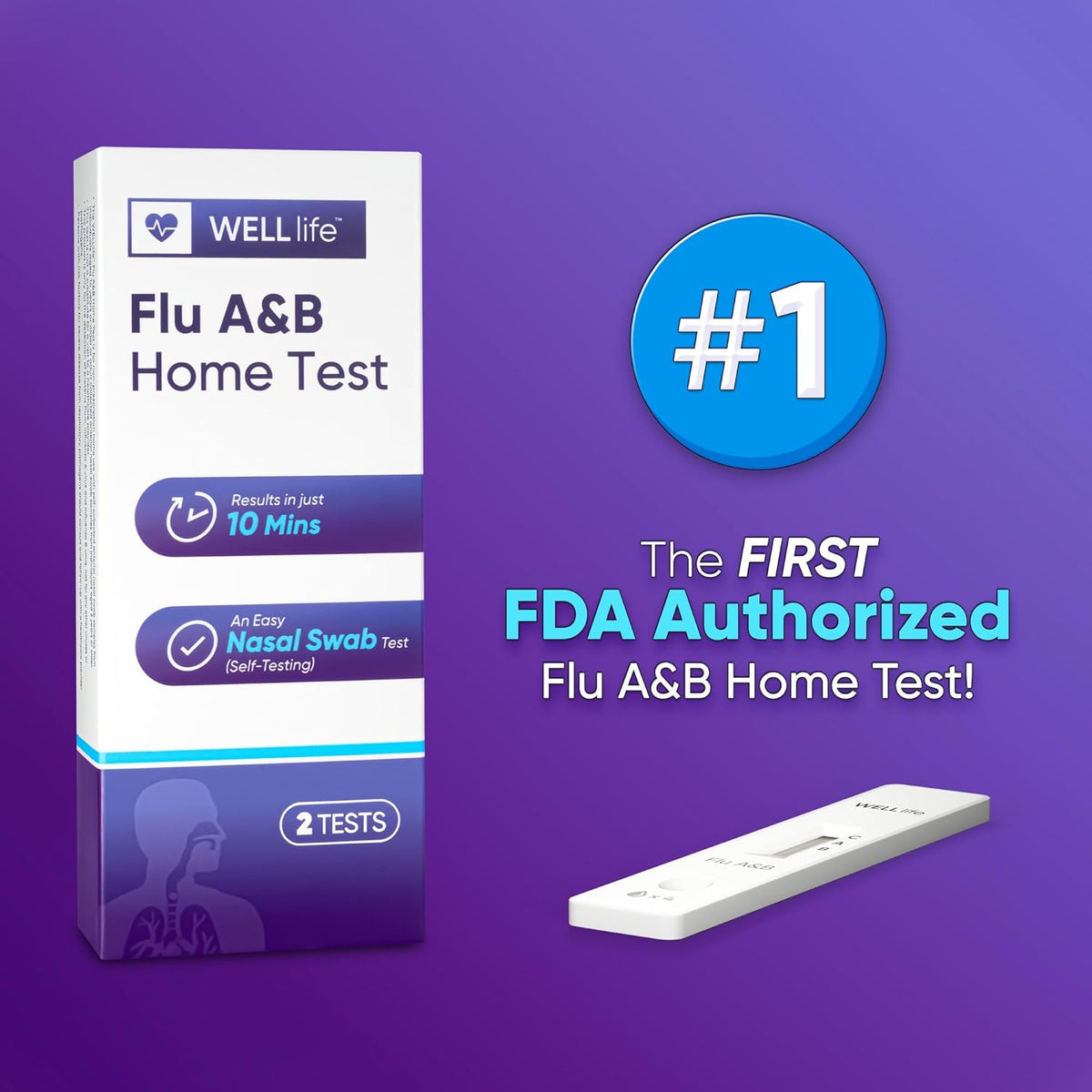WELLlife Flu A&B Home Test, Flu Test Non-invasive 5 Tests The First FDA Authorized OTC Flu Test Kits at Home