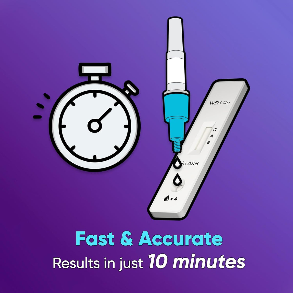 WELLlife Flu A&B Home Test, Flu Test Non-invasive 5 Tests The First FDA Authorized OTC Flu Test Kits at Home