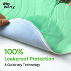 WhyWorry Washable Bed Pads for Adult Incontinence, 86x91cm (Pack of 4) Waterproof Mattress Protector for Bed Wetting, Heavy Absorbent Reusable Underpads for Elderly & Kids, Washable Pee Pads, Green