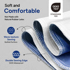 WhyWorry Washable Bed Pads for Adult Incontinence, 86x91cm (Pack of 4) Waterproof Mattress Protector for Bed Wetting, Heavy Absorbent Reusable Underpads for Elderly & Kids, Washable Pee Pads, White