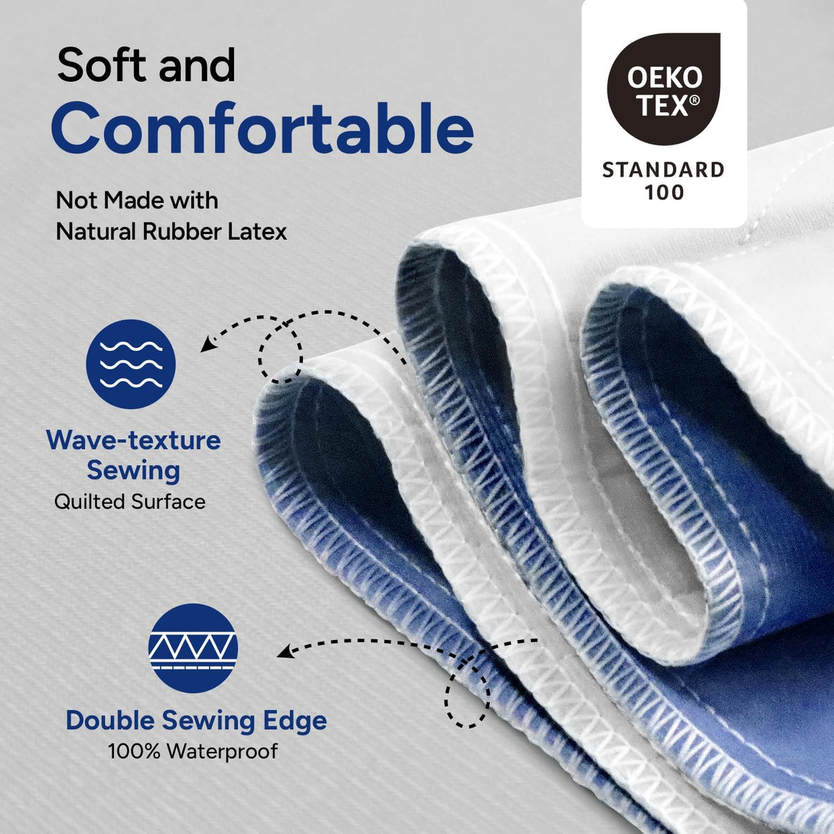 WhyWorry Washable Bed Pads for Adult Incontinence, 86x91cm (Pack of 4) Waterproof Mattress Protector for Bed Wetting, Heavy Absorbent Reusable Underpads for Elderly & Kids, Washable Pee Pads, White