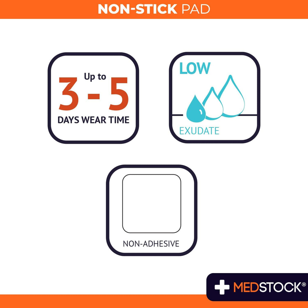 MEDSTOCK Non-Stick Pad, 5CM X 5CM, 50 Count, Gauze Pad Dressing, Non-Stick Wound Care, Surgical Grade, Fragile Tissue Protection, High Absorption, Porous Film Skin Contact Layer, Non Woven Fabric