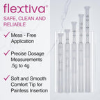 Disposable Plastic Vaginal Cream Applicators - Threaded End to Fit OTC Gel or Cream Products - Accurate Dosage Markings Measurements - 20 Pack