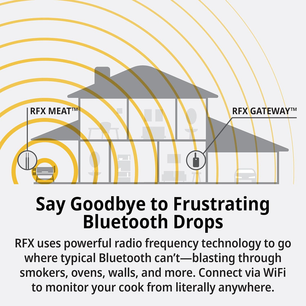 ThermoWorks RFX, Smart Wireless Meat Thermometer, Wi-Fi & Radio Frequency, Stronger Signal Than Bluetooth, Meat Probe for Use in Smoker, Grill, BBQ, Oven(2-Probe Kit)