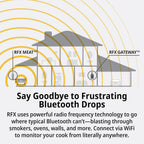 ThermoWorks RFX, Smart Wireless Meat Thermometer, Wi-Fi & Radio Frequency, Stronger Signal Than Bluetooth, Meat Probe for Use in Smoker, Grill, BBQ, Oven(2-Probe Kit)