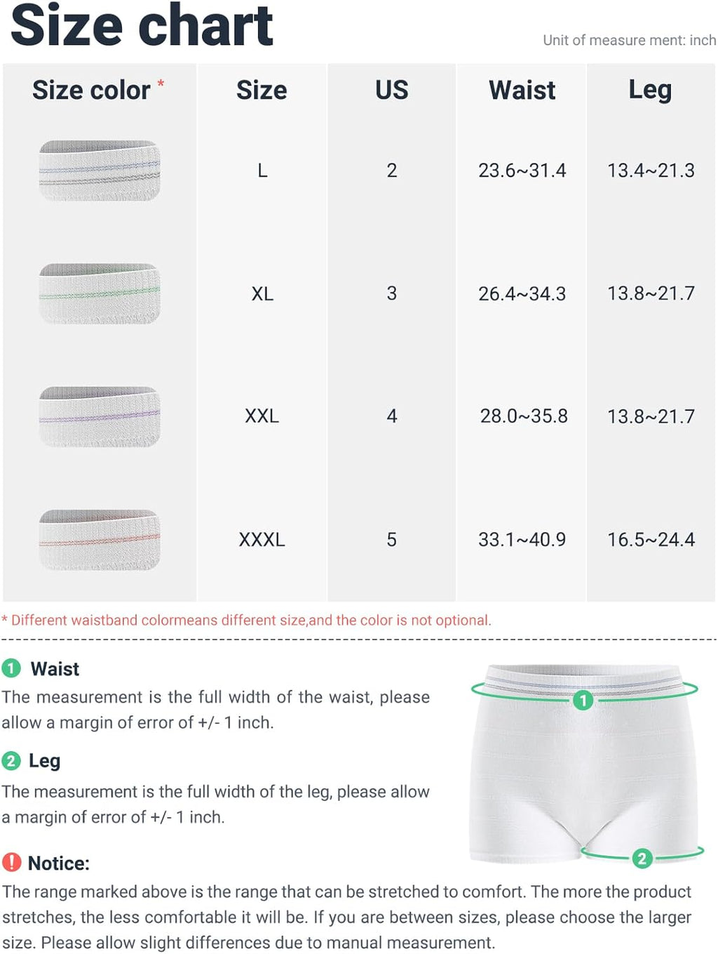 HANSILK Disposable Maternity Knickers Postpartum Underwear Breathable & Stretchable High Density Pants
