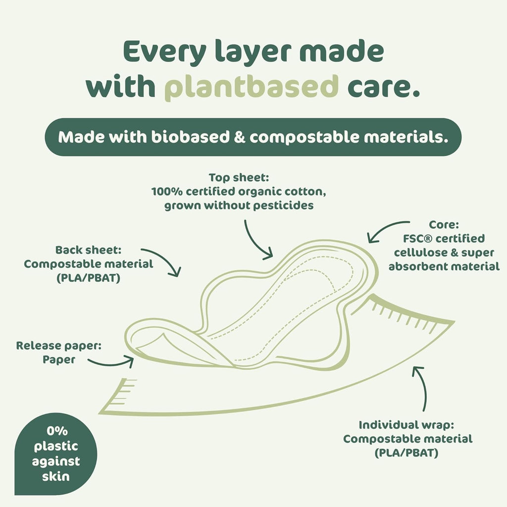 Naty Bed Protectors Organic Postpartum 10 pieces