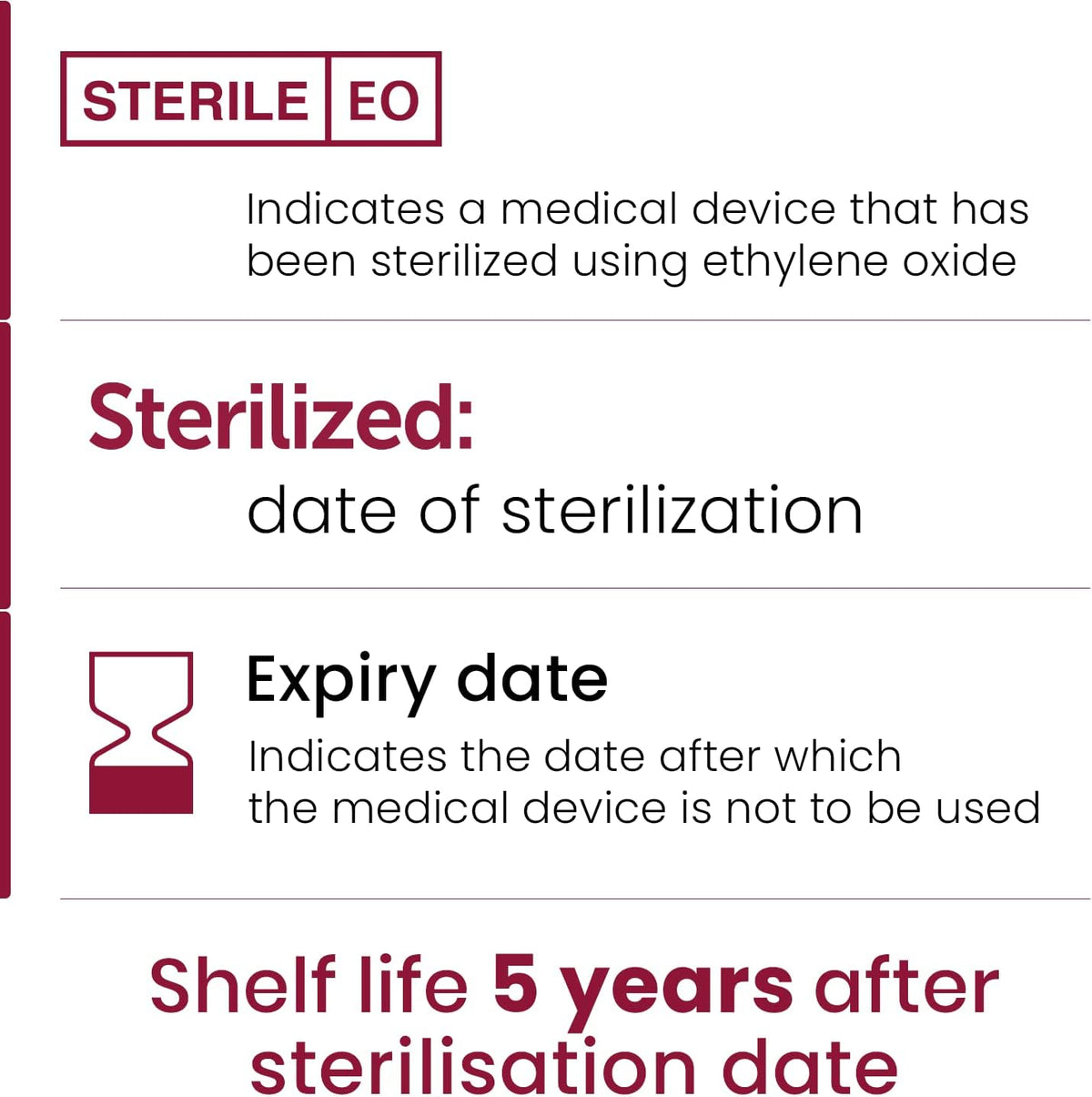 Medrull Medical Gauze Sterile 7.5 cm 2 pieces