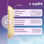 Multivitamin- Dietary Supplements 180 capsules