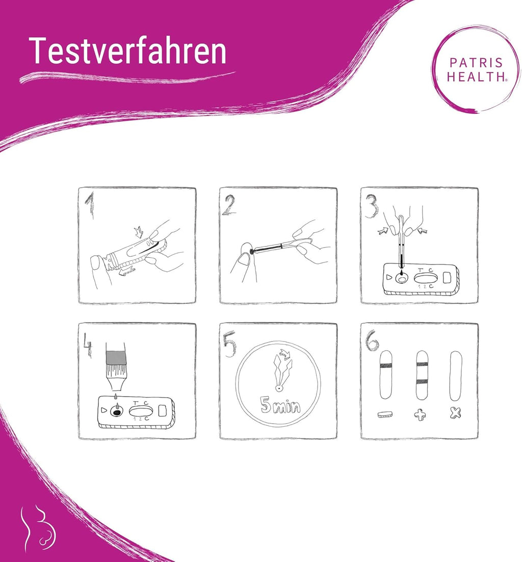 Pregnancy Test Kits