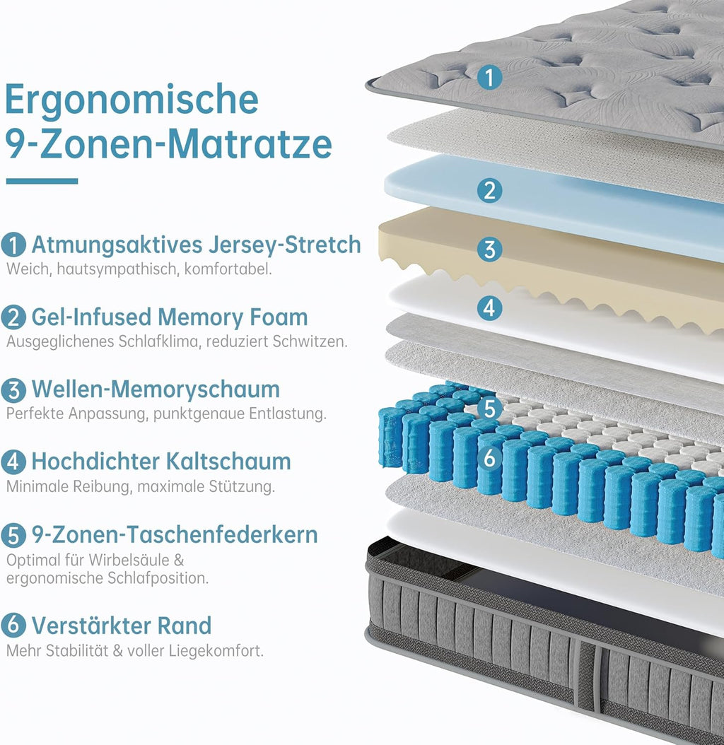 TeQsli Mattresses 200 cm 25 cm