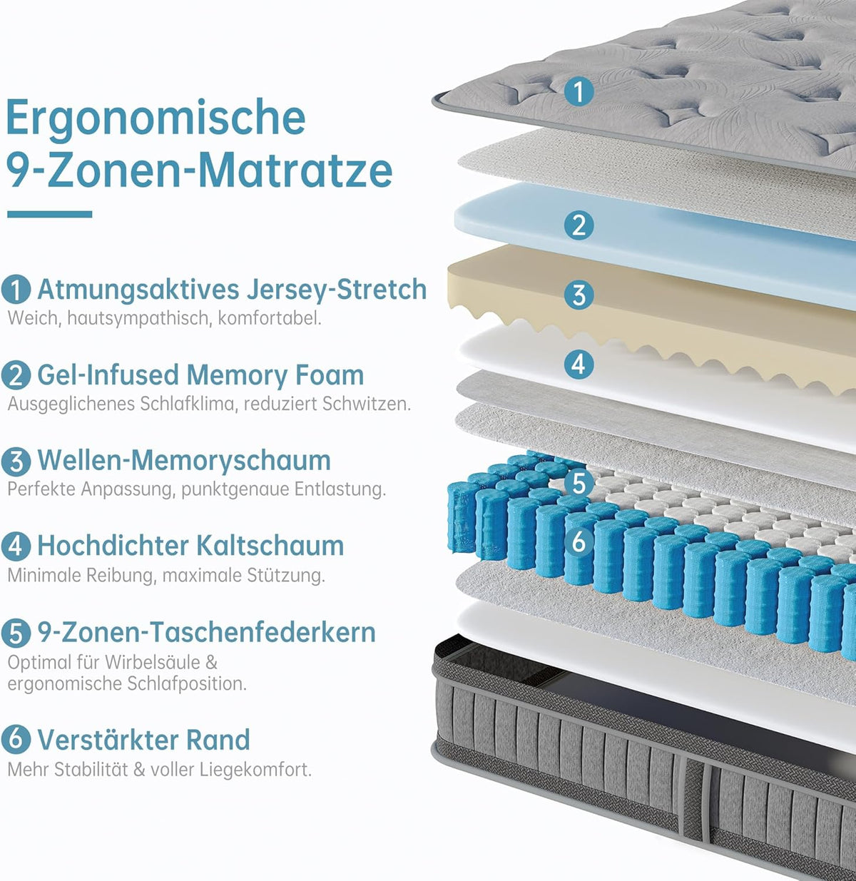 TeQsli Mattresses 200 cm 25 cm
