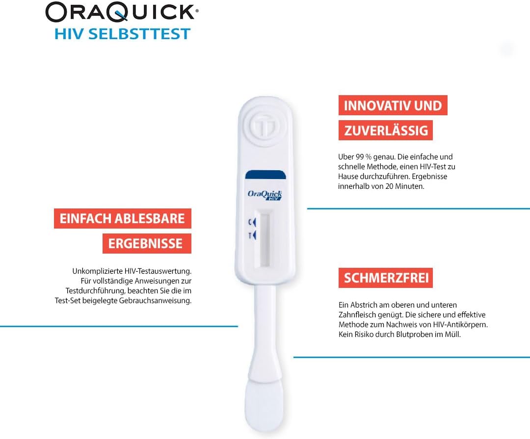 Sexual Health Tests