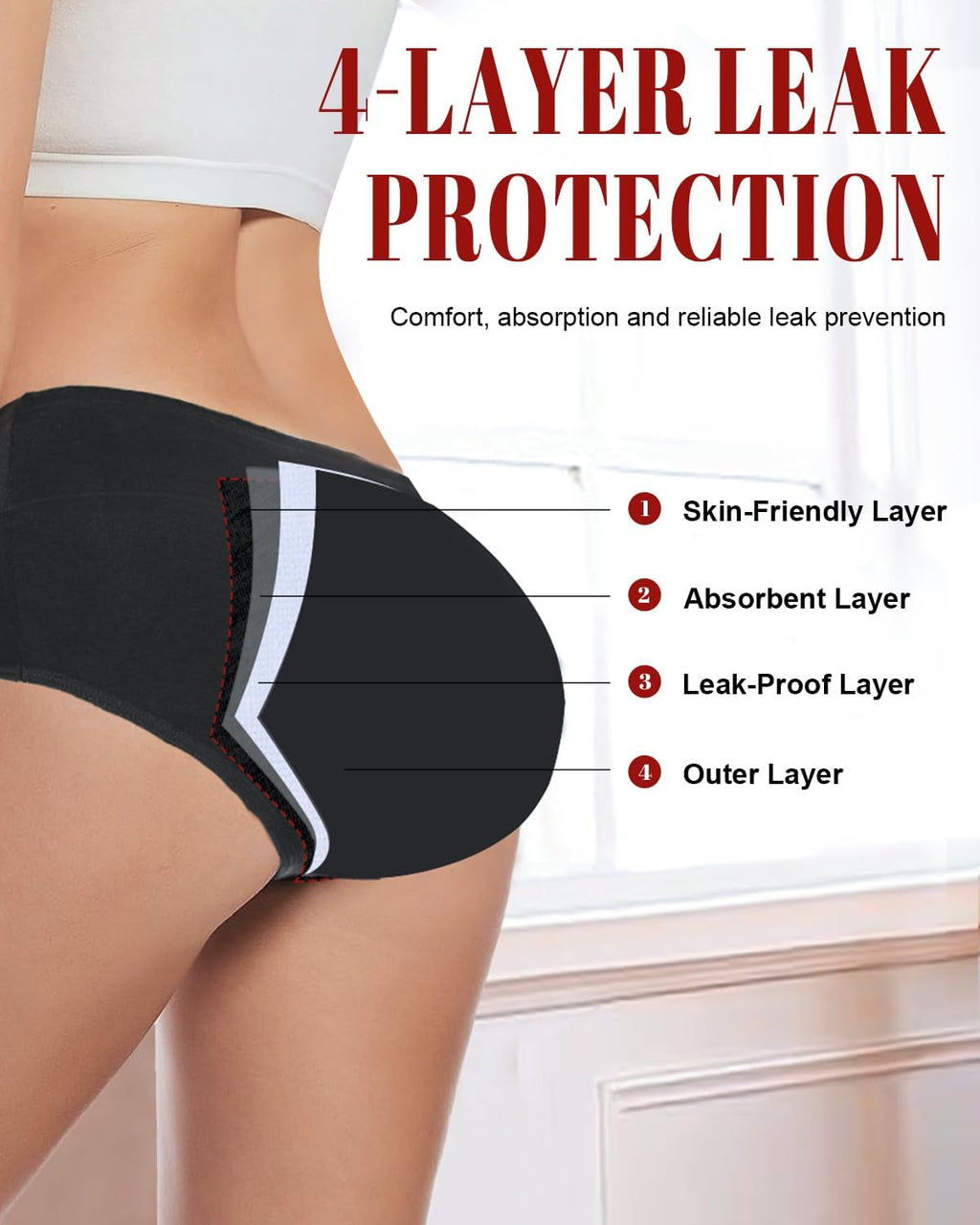 Periodenunterwasche Underwear 60 ml