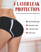 Periodenunterwasche Underwear 60 ml