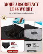 Periodenunterwasche Underwear 60 ml