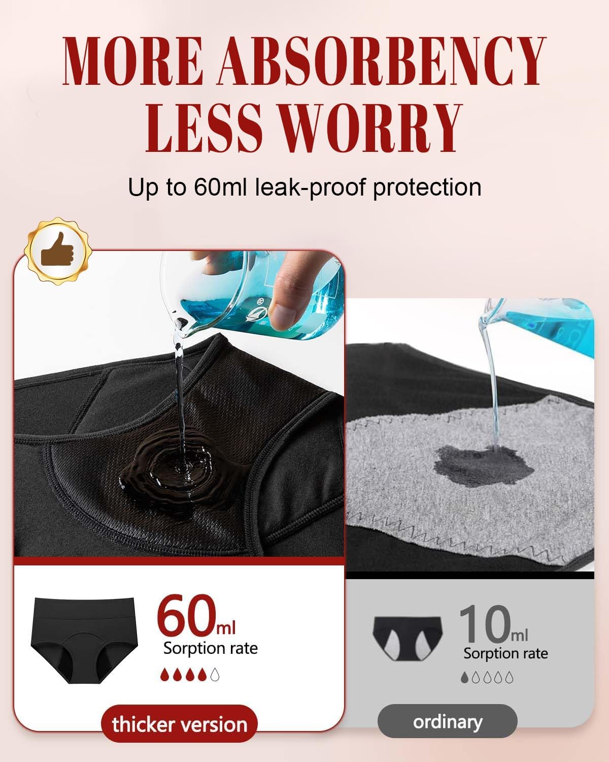 Periodenunterwasche Underwear 60 ml