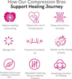 LIPOELASTIC Bras
