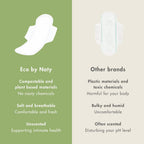 Naty Sanitary Pads Organic 12 pieces