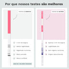 Pregnancy Test Kits 2 tests