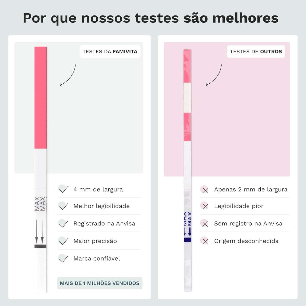 Pregnancy Test Kits 2 tests