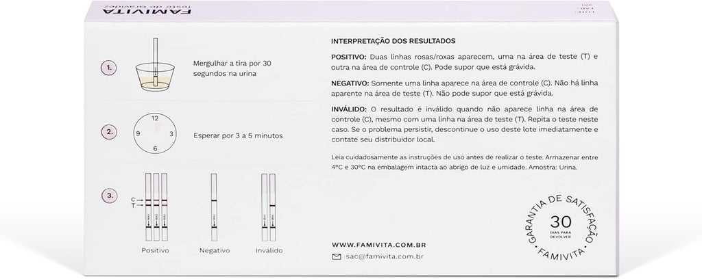 Pregnancy Test Kits 2 tests