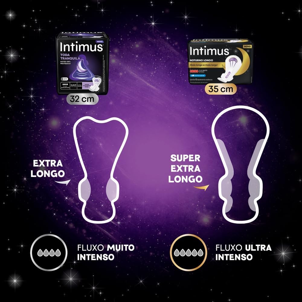 Intimus Sanitary Pads With Wings Overnight 10 pieces