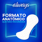 Always Panty Liners Fragrance-Free 80 pieces