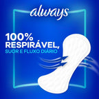 Always Panty Liners Fragrance-Free 80 pieces