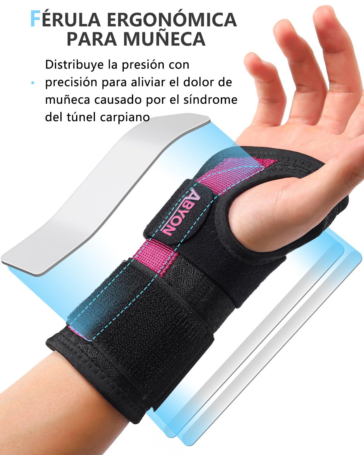 ABYON Wrist Splint with Dual Support, Carpal Tunnel Pain Relief, Tendonitis, Sprains and Arthritis.Lightweight and Adjustable, Suitable for Sleeping or Working, Left or Right Hand