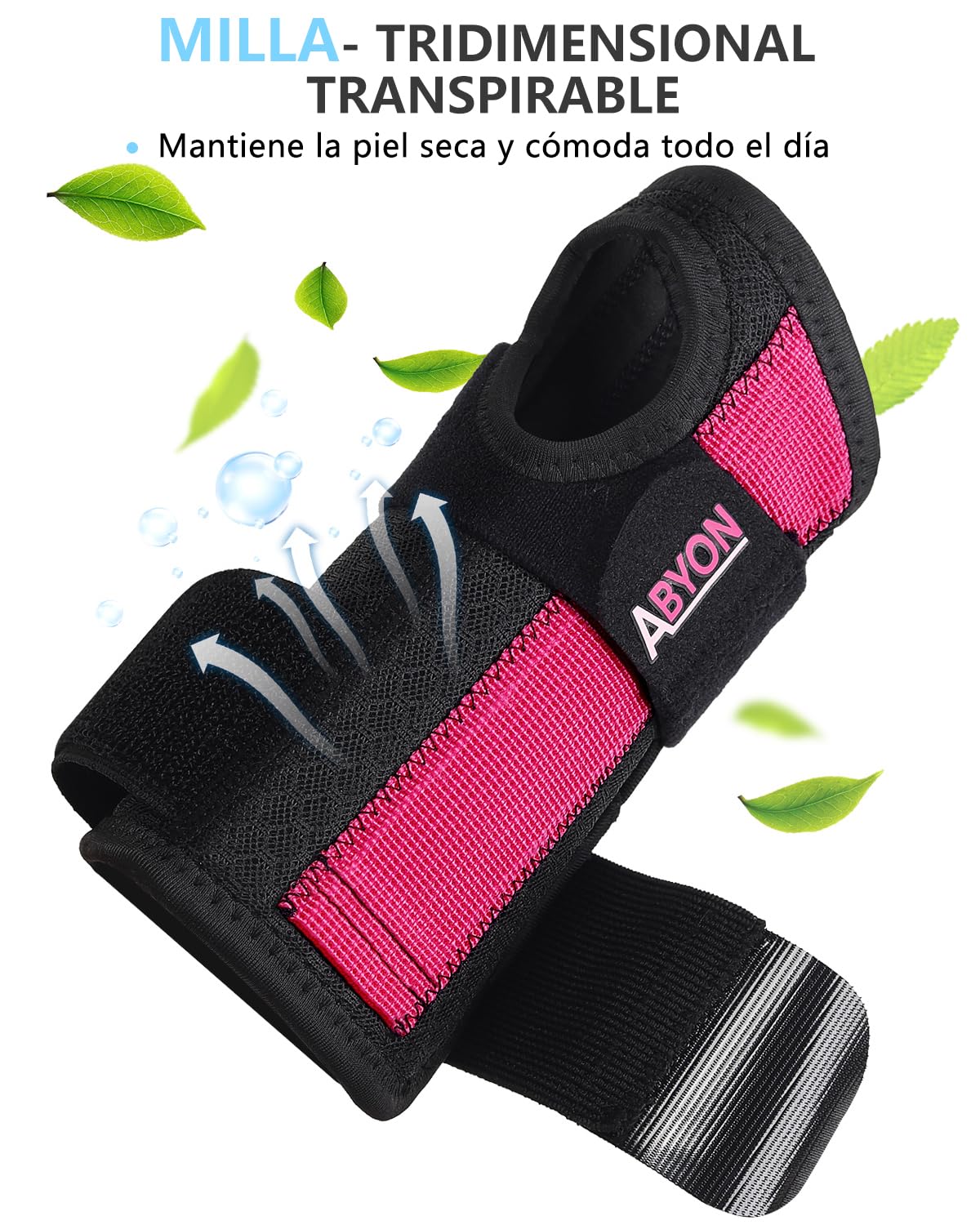 ABYON Wrist Splint with Dual Support, Carpal Tunnel Pain Relief, Tendonitis, Sprains and Arthritis.Lightweight and Adjustable, Suitable for Sleeping or Working, Left or Right Hand