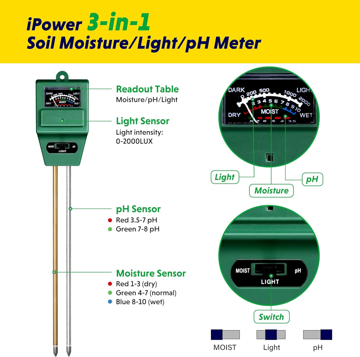 iPower Environmental Test Kits
