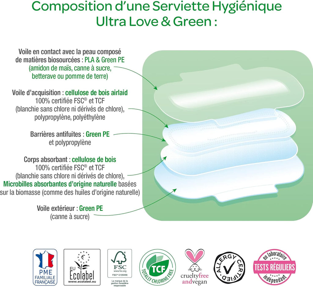 Love & Green - Normal Hypoallergenic Pads (0%, Pack of 14)
