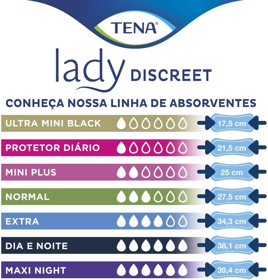 Tena Panty Liners Without Wings 14 pieces
